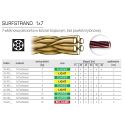 Dragon Przypon AFW Surfstand 1x7 13kg 25cm